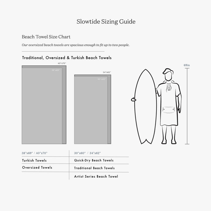 SLOWTIDE IGGY BEACH TURKISH TOWEL - SKY BLUE TOWEL SLOWTIDE   